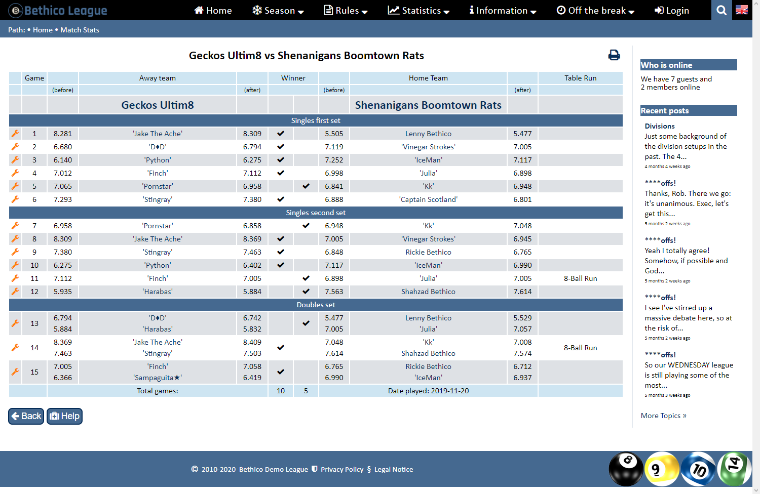 View Match Ratings